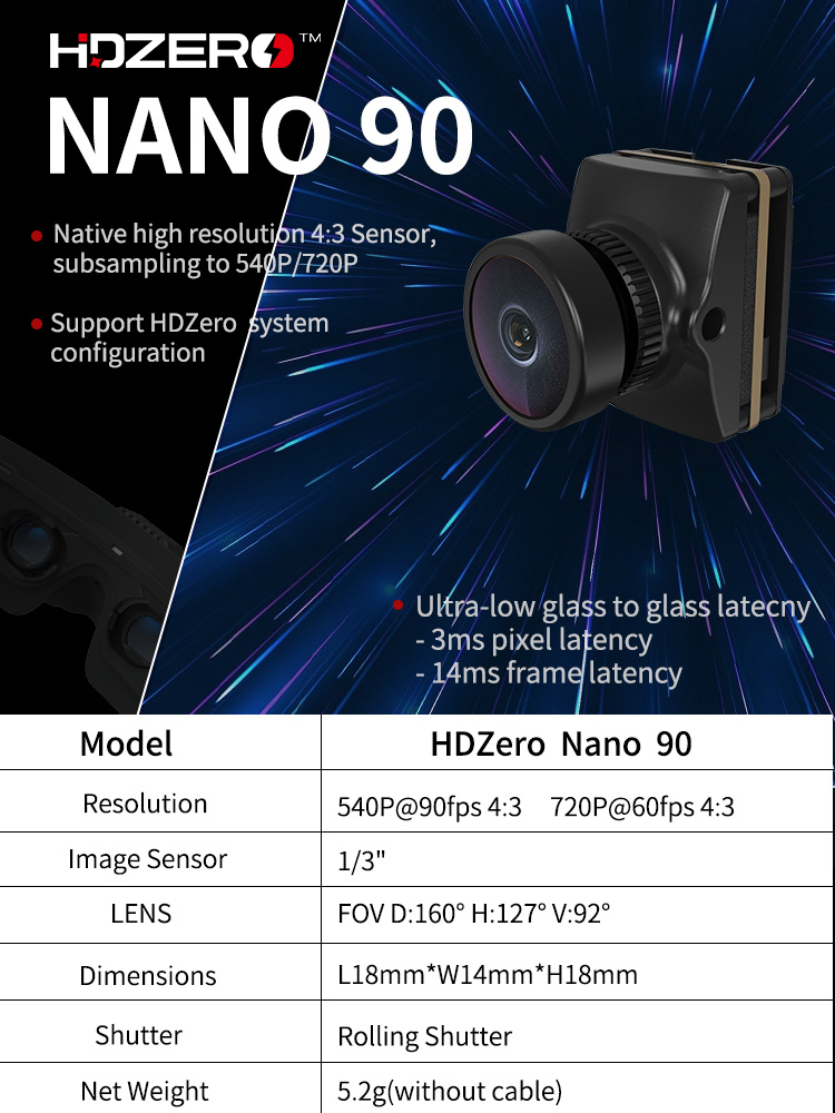 HDZero Nano 90