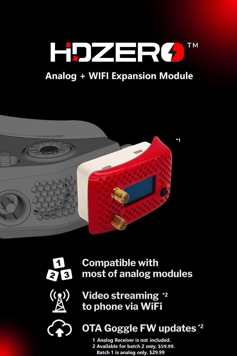 HDZero Goggle Expansion Module for Analog VRX